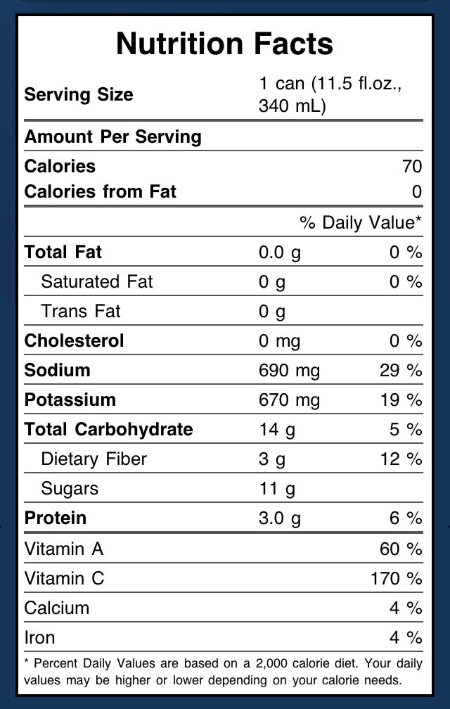 V8 Nutrition